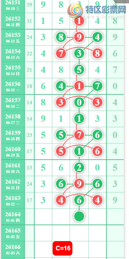 [������] 26164�ڣ�ʮλ1638��ͼ�桿412 / ����:�������� / ����ID:1283111