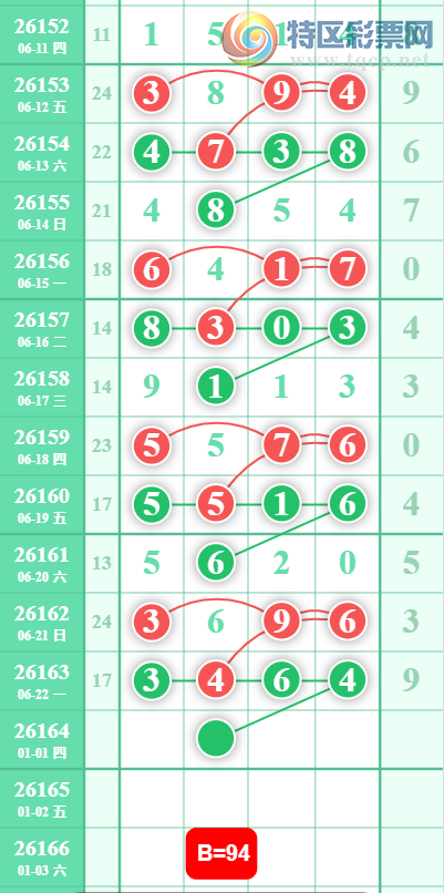 [������] 26164�ڣ�ʮλ1638��ͼ�桿765 / ����:�������� / ����ID:1283111