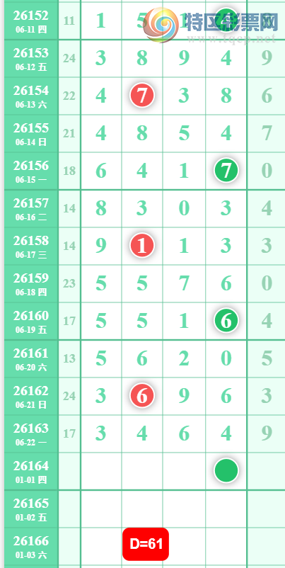 [������] 26164�ڣ�27β��ͼ�桿988 / ����:Ψ�Ҷ���1 / ����ID:1283119