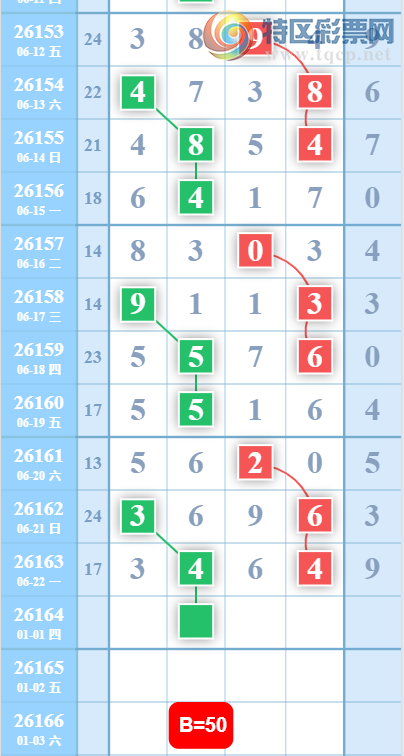 [������] 26164�ڣ�����1638β��ͼ�桿371 / ����:��һ��Ŀ�� / ����ID:1283134