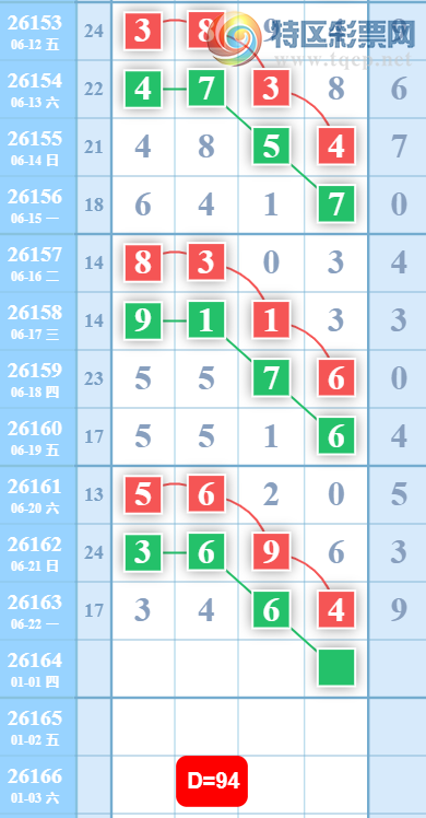 [������] 26164�ڣ������ο���ͼ�桿142 / ����:___��______ / ����ID:1283137