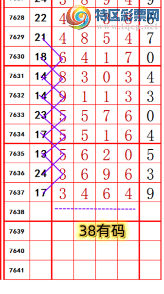 [������] 26164�ڣ���ɱ�룬��ʮλ������ץʮλ����ͼ�桿401 / ����:������- / ����ID:1282776