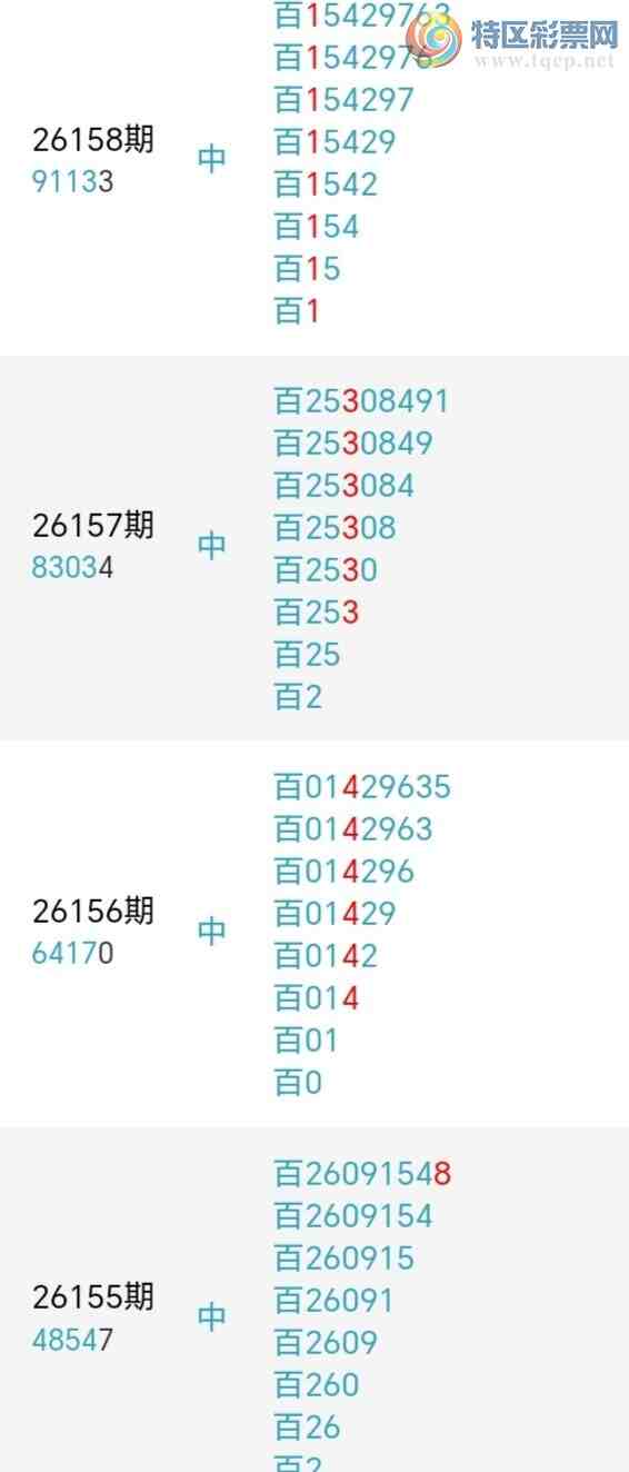 [������] 26164�ڣ��������а�λ����10�ڣ�����5����λ��ͼ�桿288 / ����:�����󲮵� / ����ID:1283225