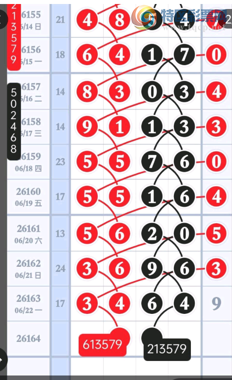 [������] 26164�ڣ�֥��ο���ͼ�桿878 / ����:���ɹ¼� / ����ID:1283208