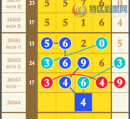[������] 26164�ڣ�ͷβ�Ϸ֡�ͼ�桿364 / ����:����2 / ����ID:1283210
