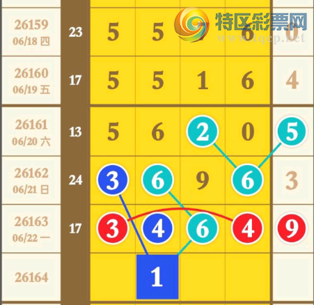 [������] 26164�ڣ�ͷβ�Ϸ֡�ͼ�桿557 / ����:����2 / ����ID:1283210