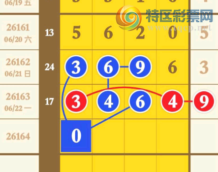 [������] 26164�ڣ�ͷβ�Ϸ֡�ͼ�桿965 / ����:����2 / ����ID:1283210