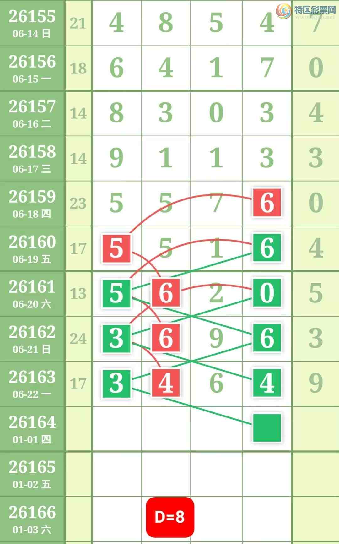 [������] 26164�ڣ��ù���ֵ�òο�.��ͼ�桿691 / ����:�ʺ��澭 / ����ID:1283304