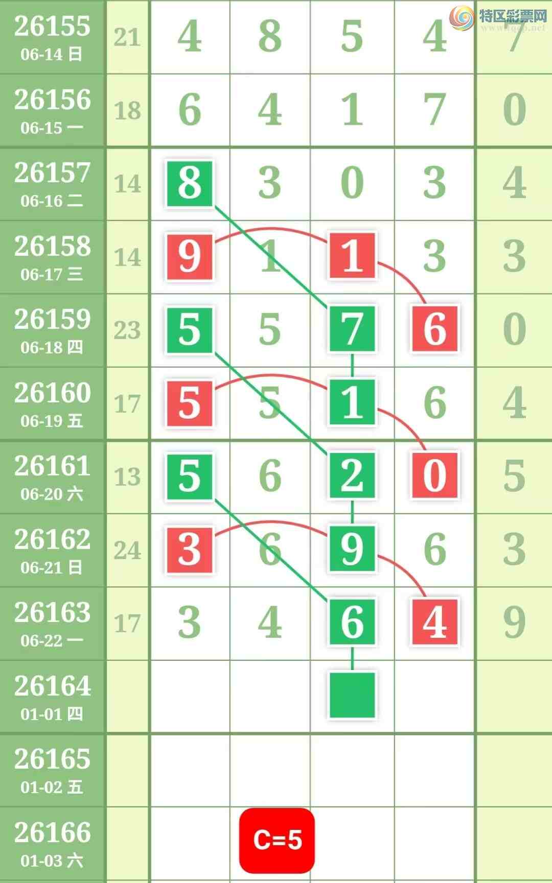 [������] 26164�ڣ��ù���ֵ�òο�.��ͼ�桿474 / ����:�ʺ��澭 / ����ID:1283304