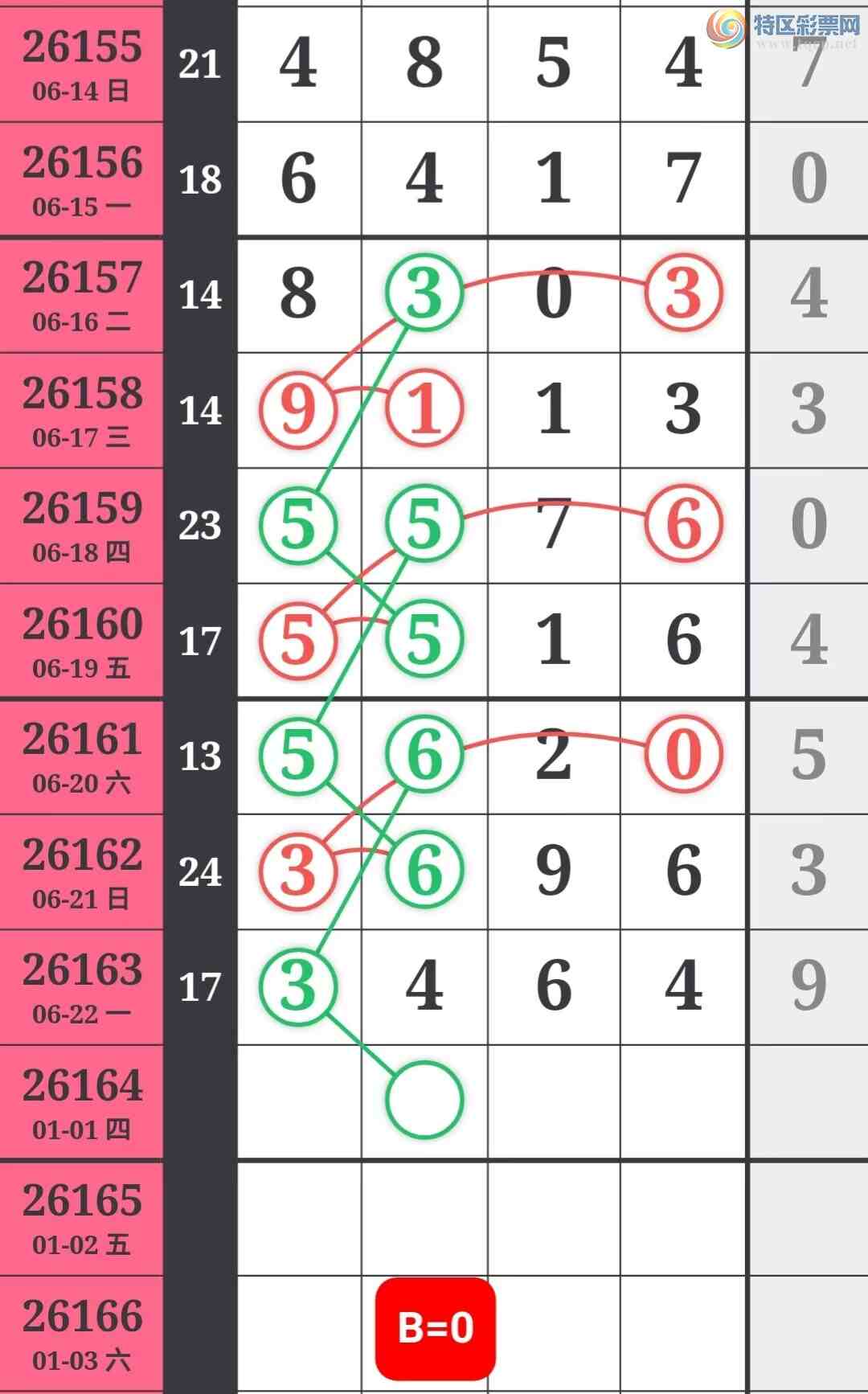 [������] 26164�ڣ����ֹ��ɲο���ͼ�桿698 / ����:����̺� / ����ID:1283307