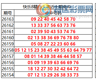 [����8] 26164�ڣ�����8���ֲ����ڴ�׵����7�� ��ɱ����2��1446 / ����:�ͷ�-С�� / ����ID:1283336