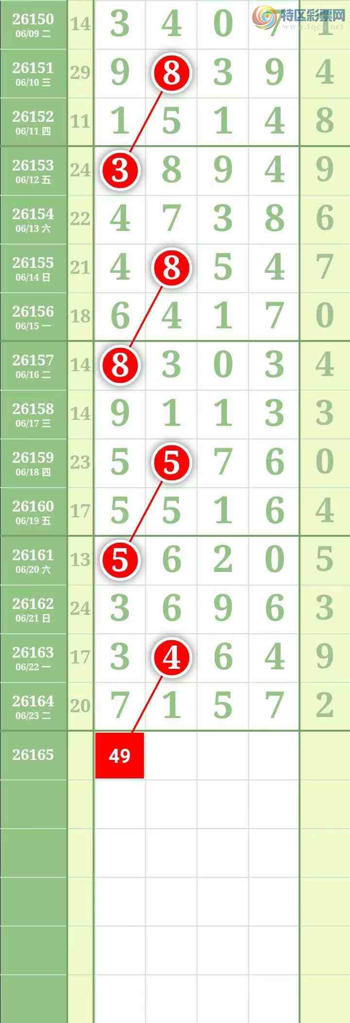 [������] 26165�ڣ������������ ����Χ�С�ͼ��246 / ����:������� / ����ID:1283339