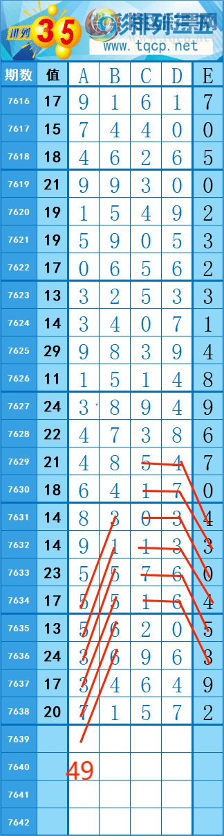 [������] 26165�ڣ�347��57 �� �� �ȡ�ͼ�桿525 / ����:�쳾����0 / ����ID:1283556