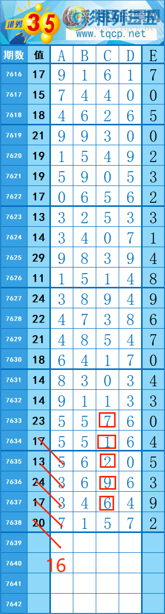 [������] 26165�ڣ�347��57 �� �� �ȡ�ͼ�桿54 / ����:�쳾����0 / ����ID:1283556
