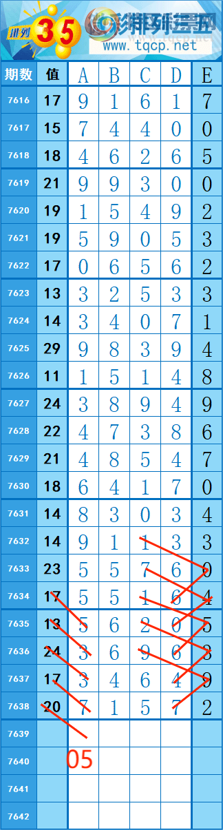 [������] 26165�ڣ�347��57 �� �� �ȡ�ͼ�桿613 / ����:�쳾����0 / ����ID:1283556