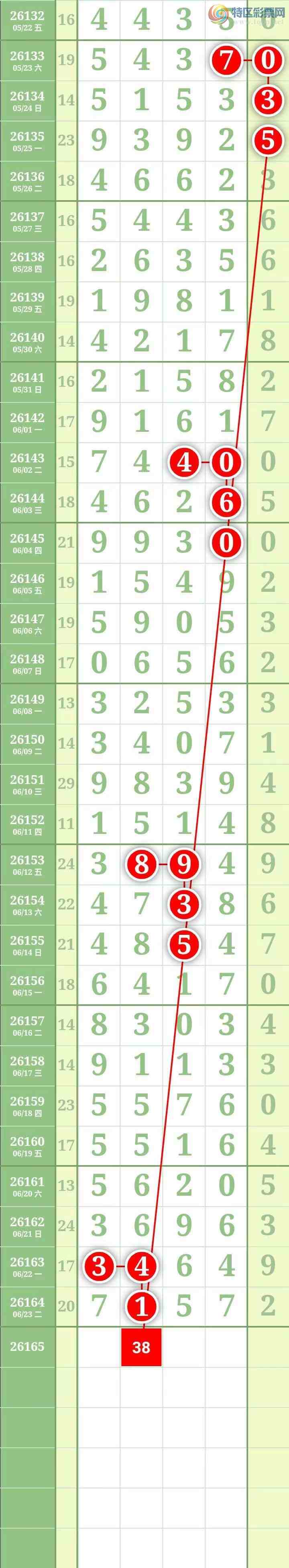 [������] 26165�ڣ������������ ����Χ�С�ͼ��273 / ����:������� / ����ID:1283339
