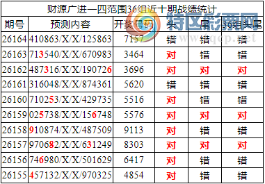 [������] 26165�ڣ������о��ֲ���΢�ʻ���ͷβ��Χ��ˮ��7XX7933 / ����:�ͷ�-С�� / ����ID:1283667