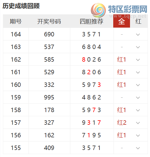 [����3D] 26165�ڣ��񹦴��ɱ���Ƽ�454 / ����:�񹦴�� / ����ID:1283447