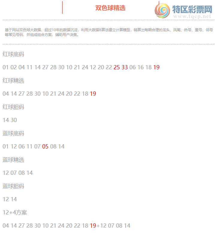 [˫ɫ��] 26072��:˫ɫ����ֲ������25 33 19+05874 / ����:�ͷ�-С�� / ����ID:1283696