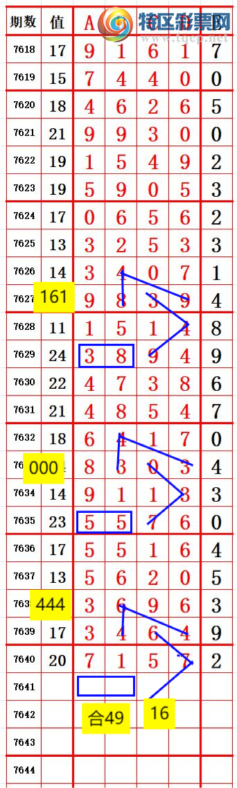 [������] 26165�ڣ�ͷ������һ��λ�ö�ͷ��58ֻ��3�ڣ���ͼ�桿524 / ����:ͷβ����ɽ / ����ID:1283396