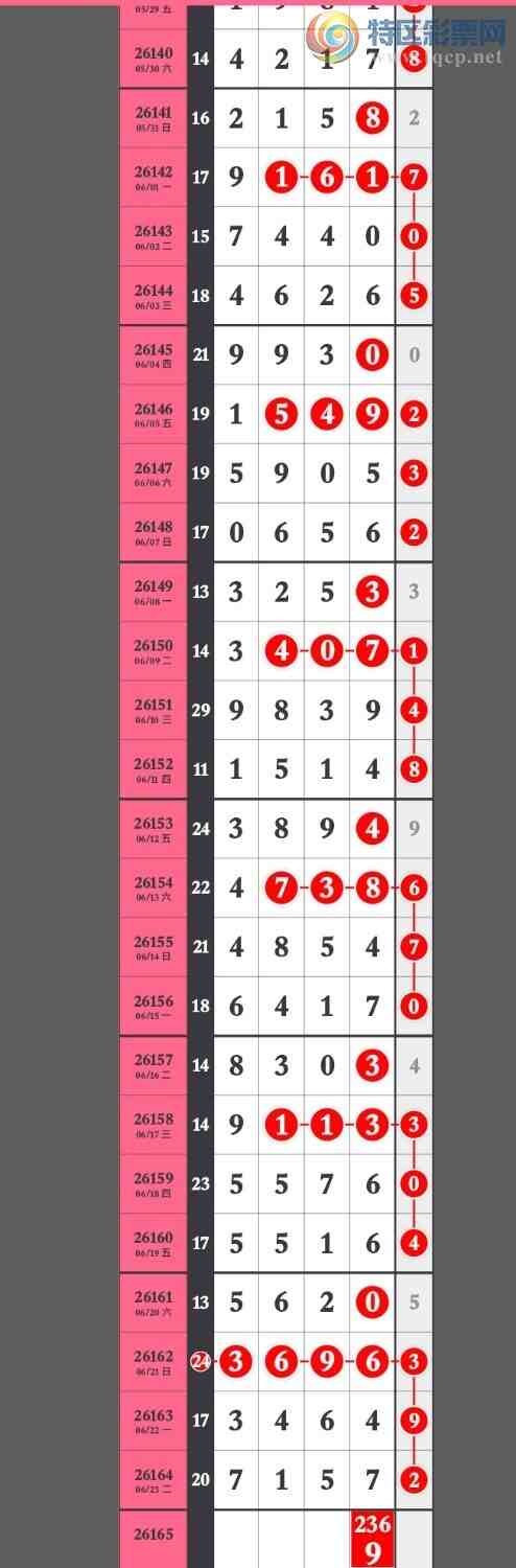 [������] 26165�ڣ������ص�4ע��Ȼͷβ��������һ�顾ͼ�桿43 / ����:�����۳� / ����ID:1283749