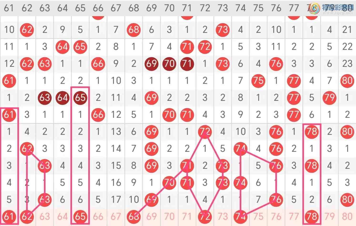 [����8] 26165�ڣ�����������8��26165��729 / ����:������⡣ / ����ID:1283751