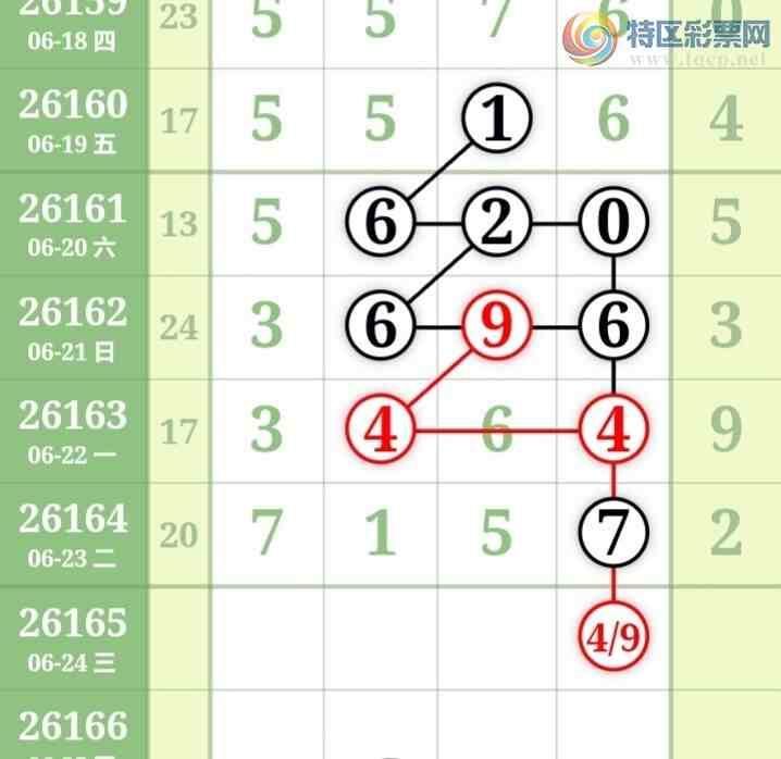 [������] 26165�ڣ�С����ʮλ,��1��,12��10�ڡ�ͼ�桿186 / ����:С���� / ����ID:1283376
