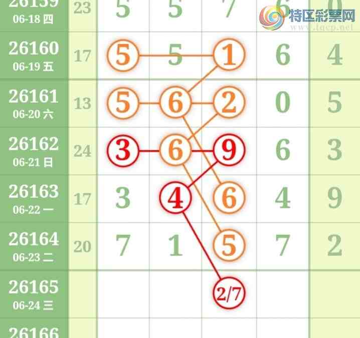 [������] 26165�ڣ�ǧ����β����7������ͼ�桿195 / ����:ǧ���� / ����ID:1283352