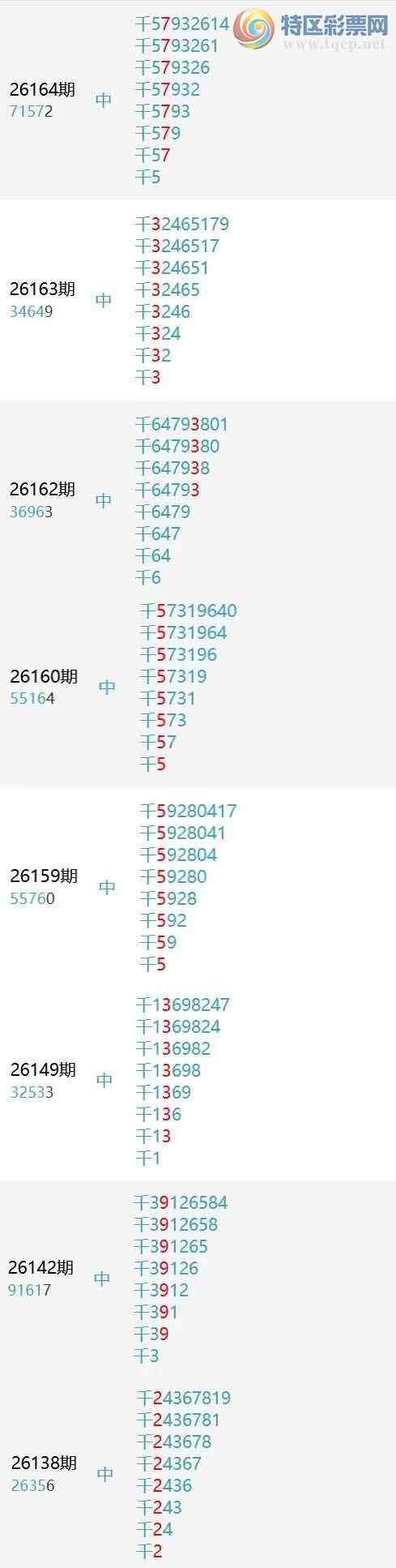 [������] 26167�ڣ�����ͷ5���У�ɱ���11��10��ͼ�桿304 / ����:ϲ��֦ͷ / ����ID:1284521