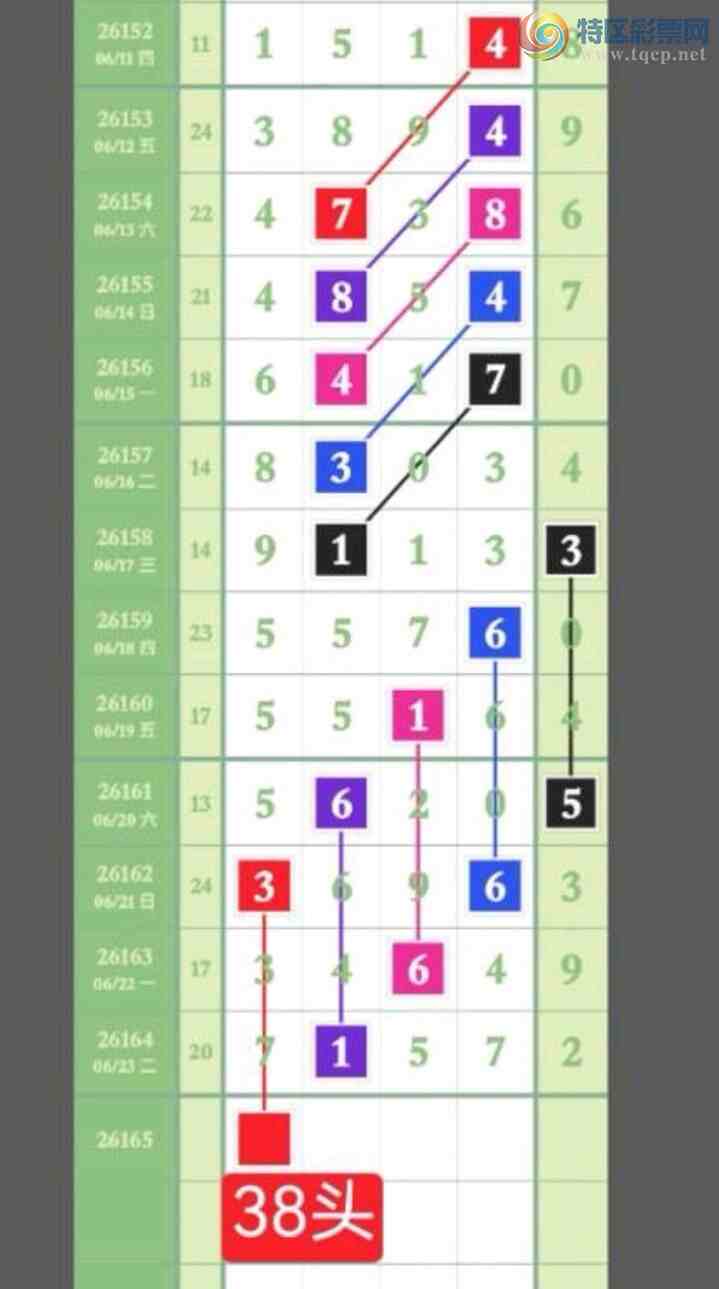 [������] 26165�ڣ�����11��10,OK�ޡ�ͼ�桿228 / ����:�㶫ë�� / ����ID:1283428