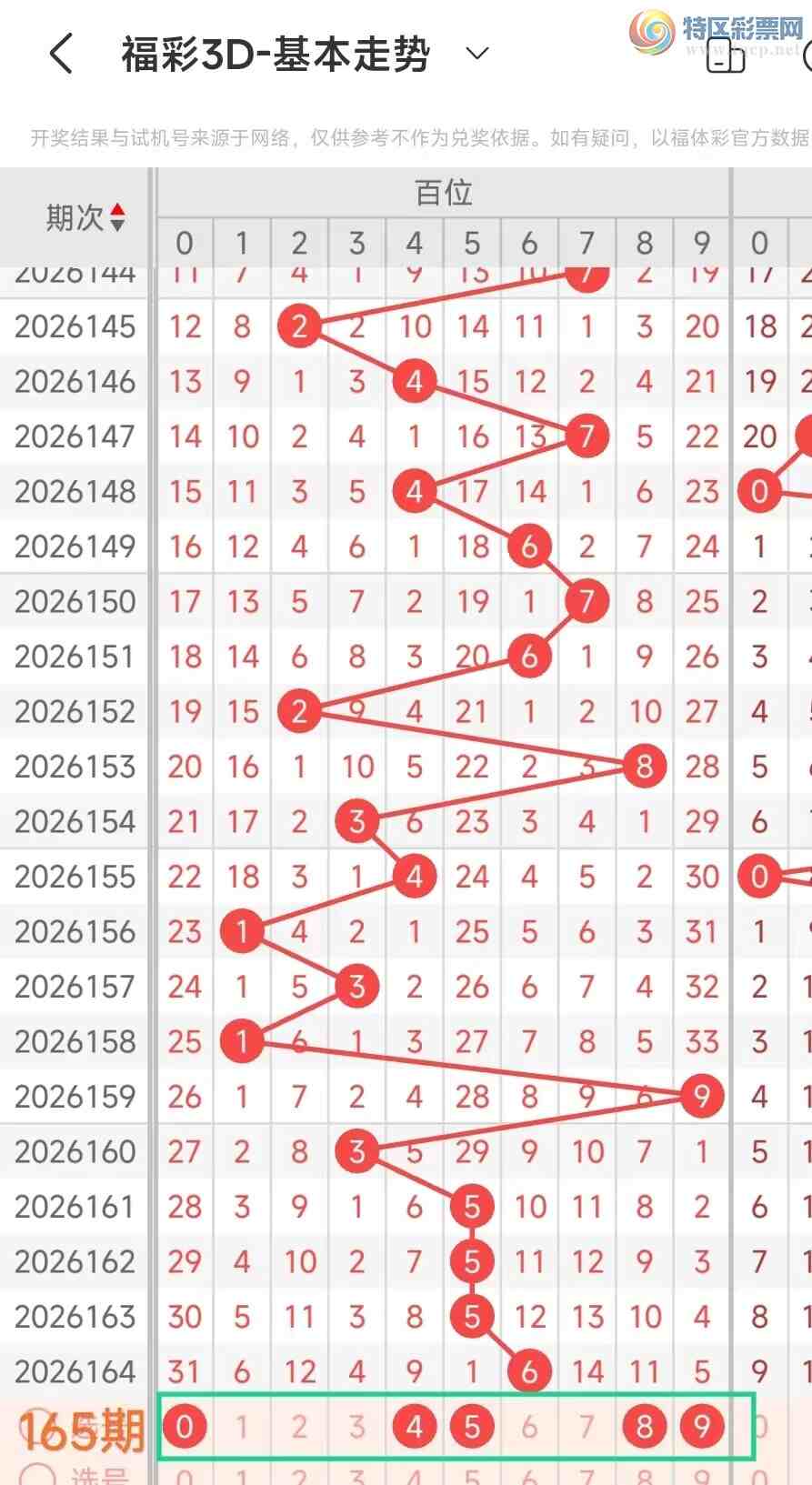 [����3D] 26165�ڣ����ױ���26165�����Ʒ���601 / ����:���ױ����� / ����ID:1283838