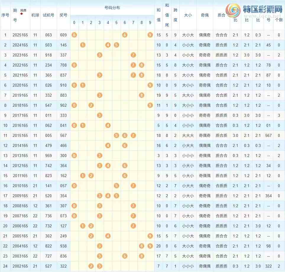 [����3D] 26165�ڣ����ױ���26165�����Ʒ���110 / ����:���ױ����� / ����ID:1283838