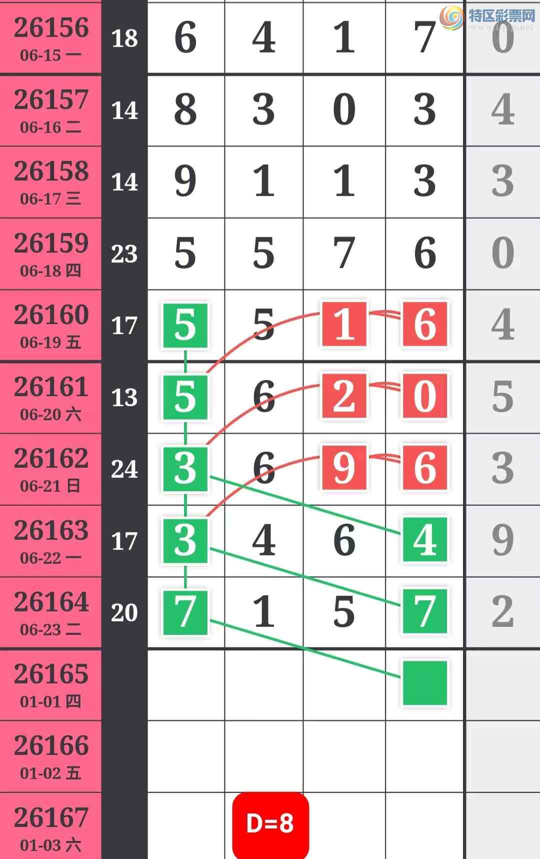 [������] 26165�ڣ����ֹ��ɲο���ͼ�桿283 / ����:����̺� / ����ID:1283852