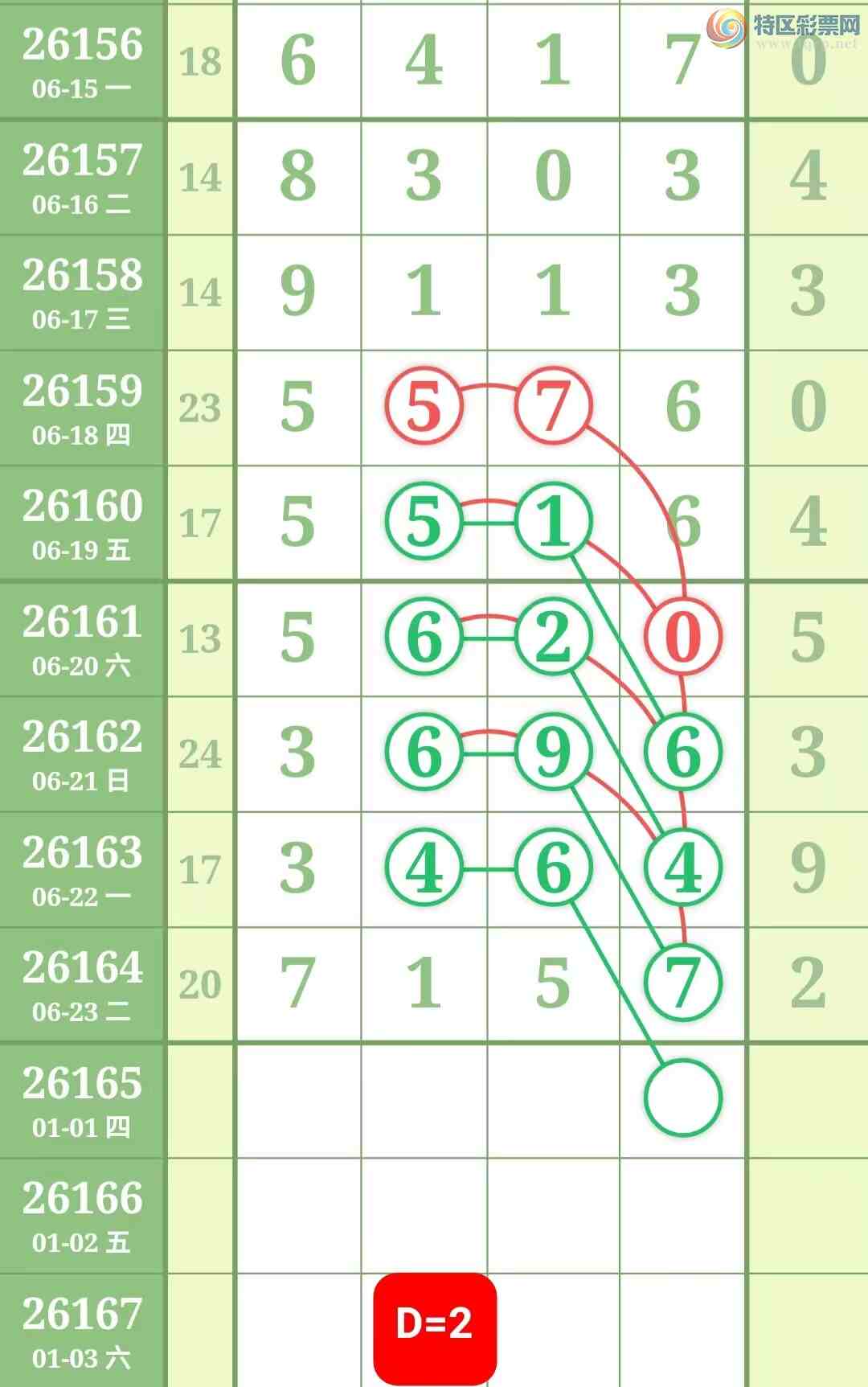 [������] 26165�ڣ�����һ�����ɲο���ͼ�桿501 / ����:����һ��� / ����ID:1283854