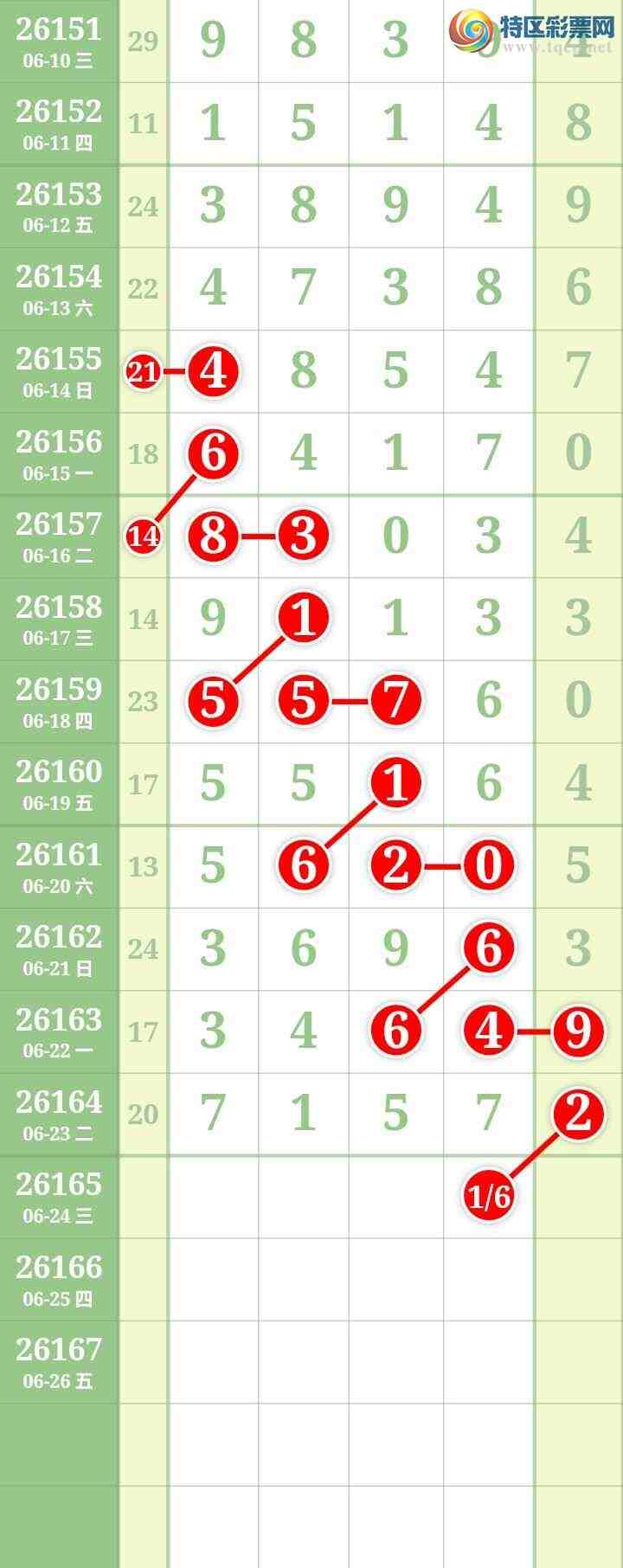 [������] 26165�ڣ����Ĺ���ͼ�桿549 / ����:���� / ����ID:1283864