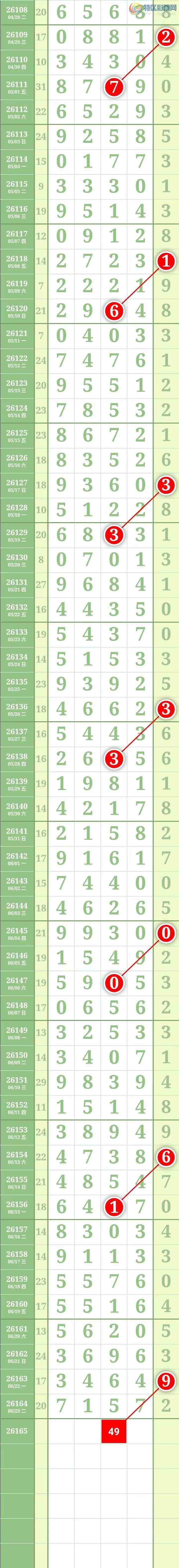 [������] 26165�ڣ������������ ����Χ�С�ͼ��389 / ����:������� / ����ID:1283339
