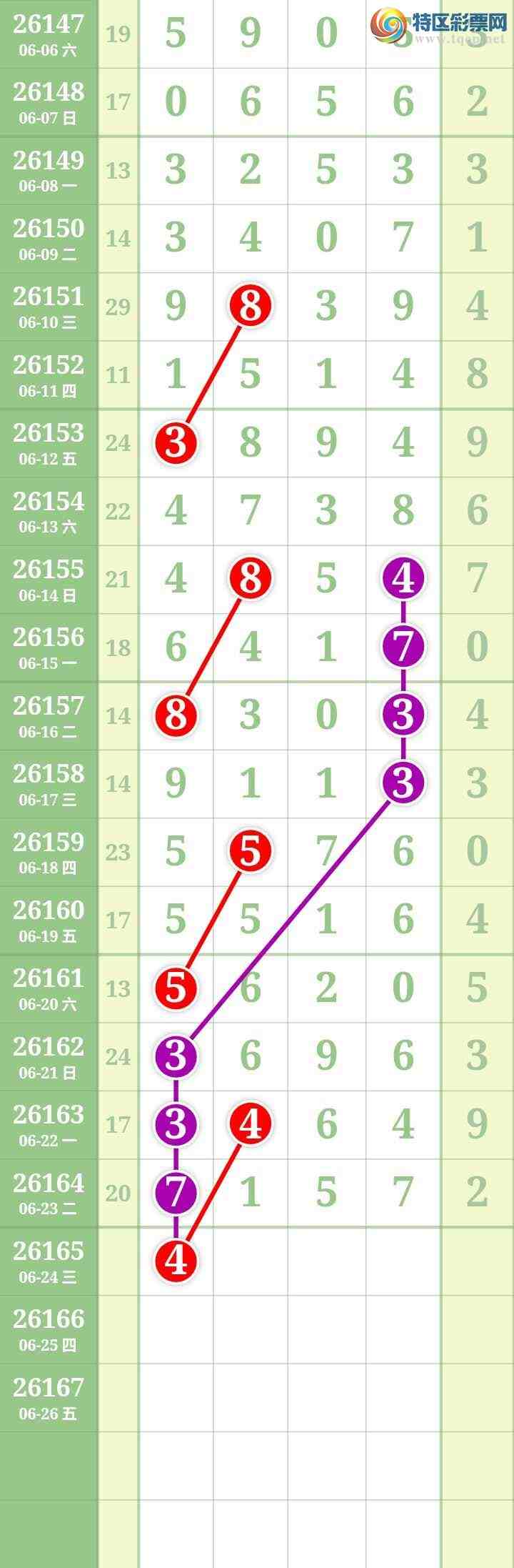 [������] 26165�ڣ����Ĺ���ͼ�桿530 / ����:���� / ����ID:1283864
