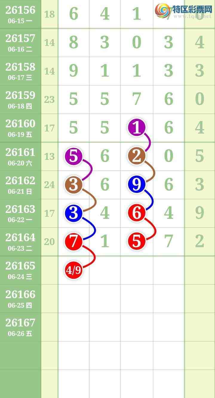 [������] 26165�ڣ����Ĺ���ͼ�桿764 / ����:���� / ����ID:1283864