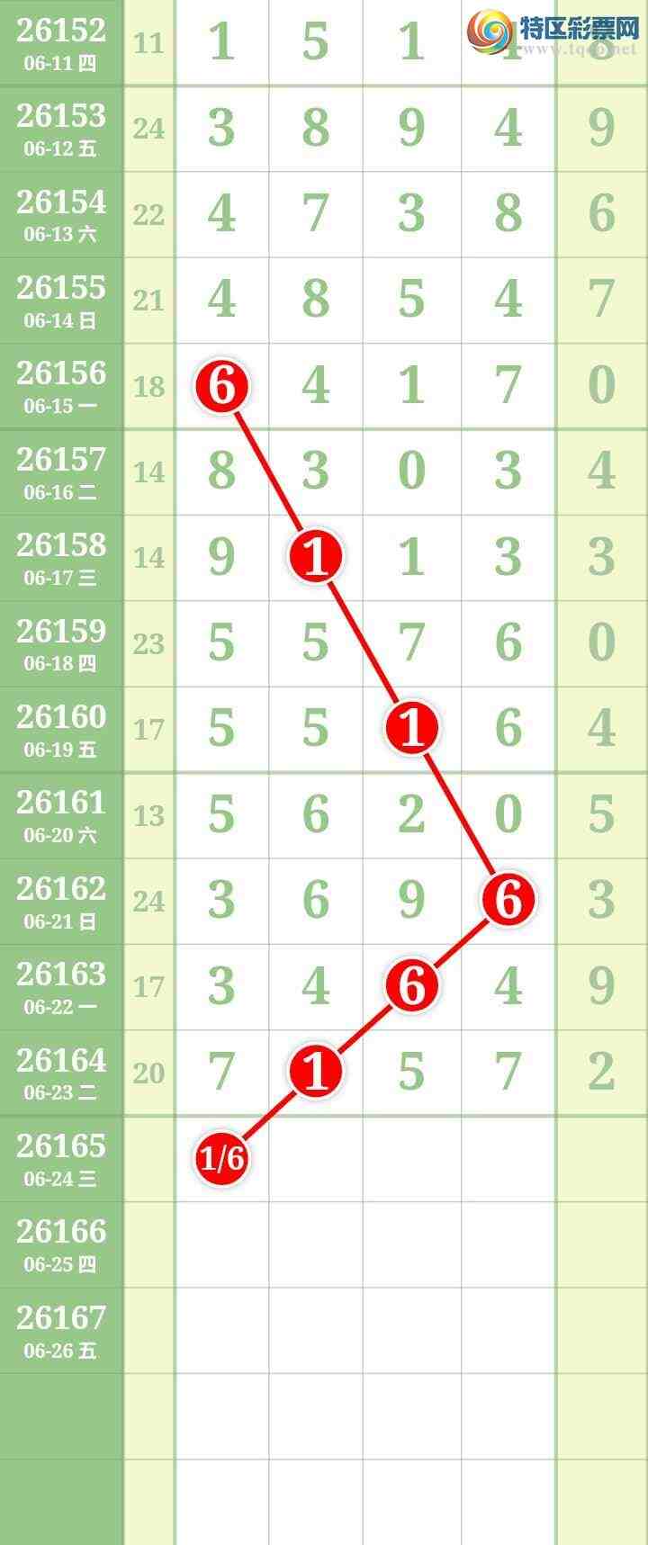 [������] 26165�ڣ����Ĺ���ͼ�桿848 / ����:���� / ����ID:1283864