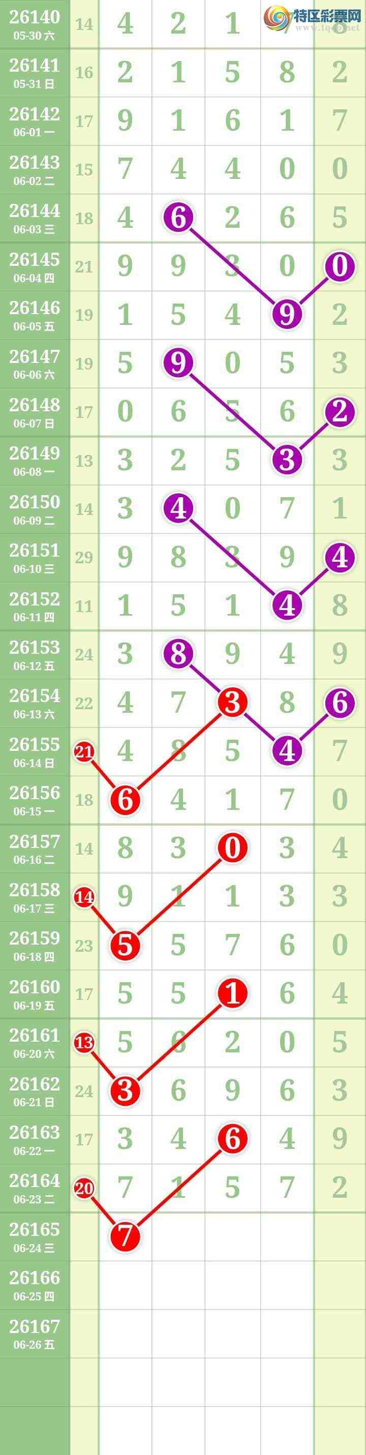 [������] 26165�ڣ����Ĺ���ͼ�桿904 / ����:���� / ����ID:1283864
