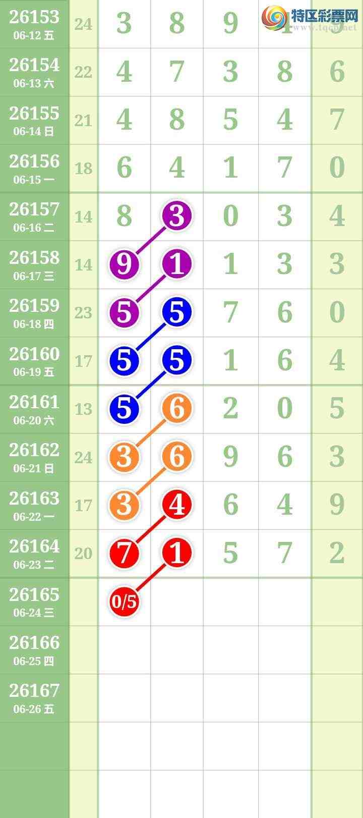 [������] 26165�ڣ����Ĺ���ͼ�桿701 / ����:���� / ����ID:1283864