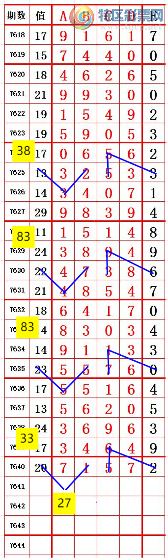 [������] 26166�ڣ�����ͷ2����2 ׼��ͼ�桿419 / ����:����666 / ����ID:1283890