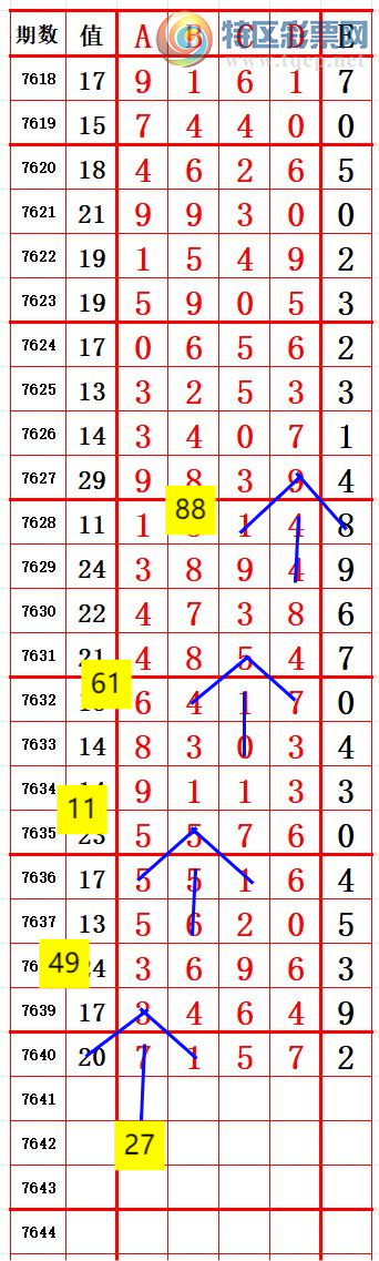 [������] 26166�ڣ�����ͷ2����2 ׼��ͼ�桿130 / ����:����666 / ����ID:1283890