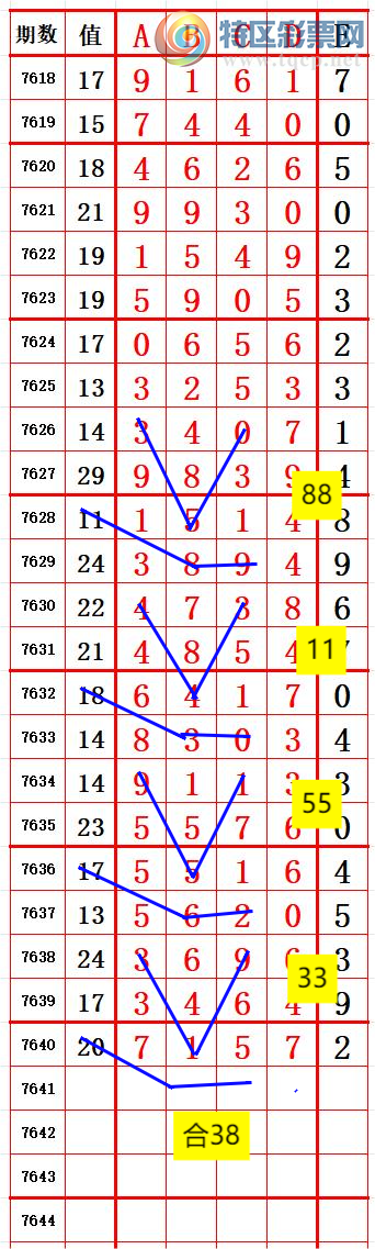[������] 26166�ڣ�����ͷ2����2 ׼��ͼ�桿764 / ����:����666 / ����ID:1283890