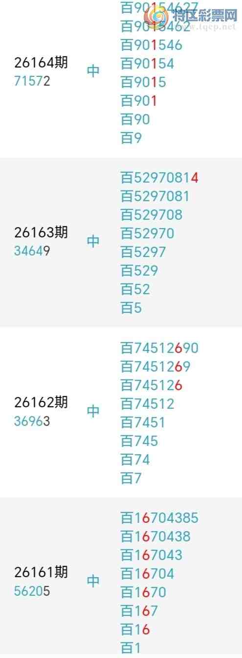 [������] 26166�ڣ��������λ3���У���10���ˡ����ڼ���Ŭ���С�ͼ�桿924 / ����:������ / ����ID:1283910