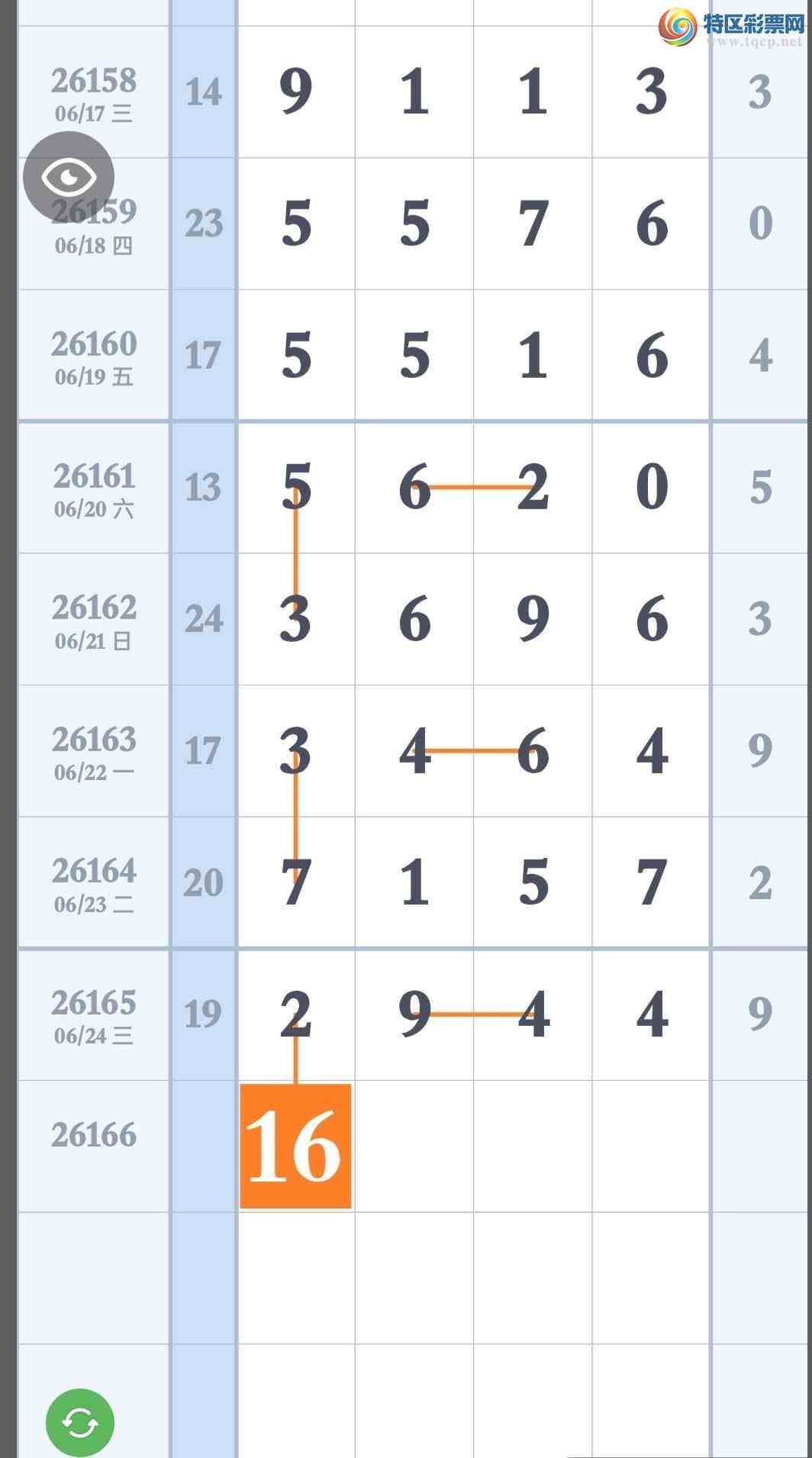 [������] 26166�ڣ�ͼ������493 / ����:�������ֵ���Ϸ / ����ID:1283982