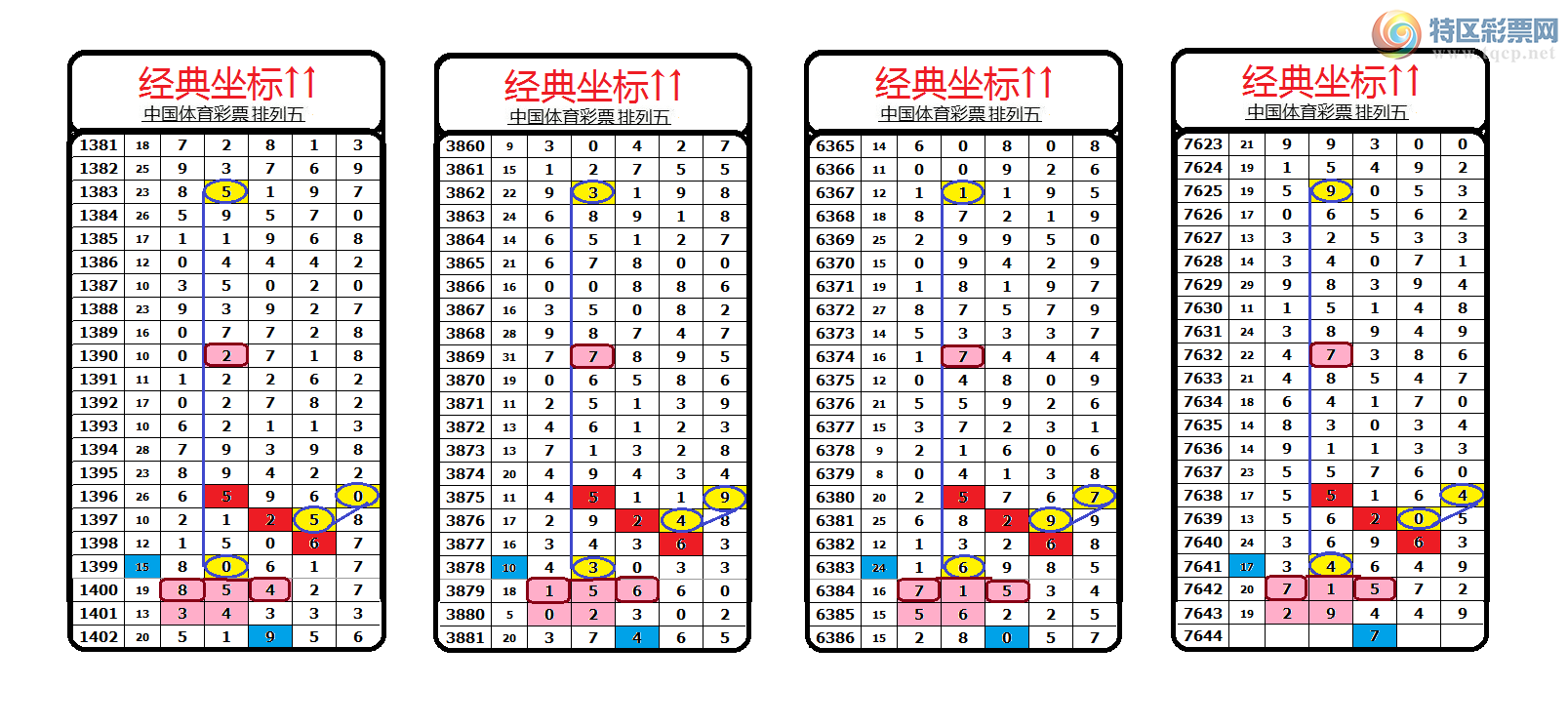 [������] 26166�ڣ������������ ����Χ�С����칫��0��λ��ͼ��984 / ����:������� / ����ID:1283891