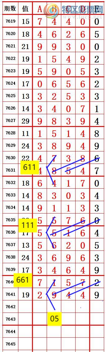 [������] 26166�ڣ�����ͷ2����2 ׼��ͼ�桿823 / ����:����666 / ����ID:1283890