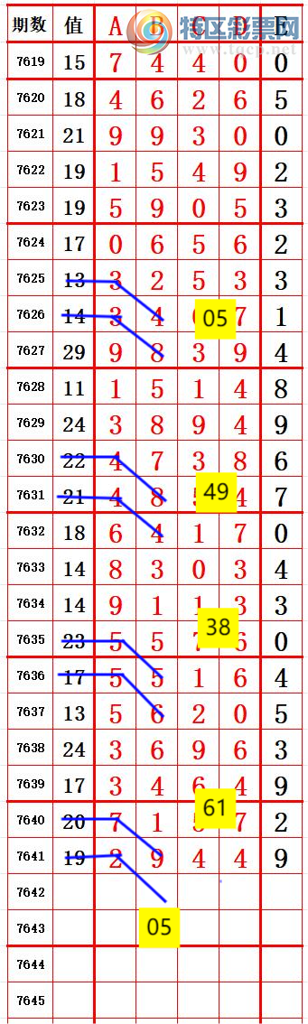 [������] 26166�ڣ�����ͷ2����2 ׼��ͼ�桿820 / ����:����666 / ����ID:1283890