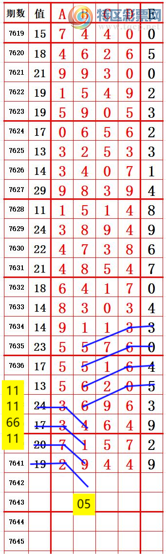 [������] 26166�ڣ�����ͷ2����2 ׼��ͼ�桿620 / ����:����666 / ����ID:1283890